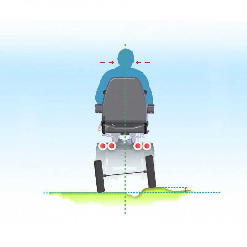The INDEGO suspension system